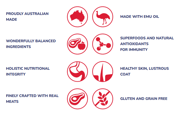 Grain Free Kangaroo & Turkey Dry Dog Food – Active Adult