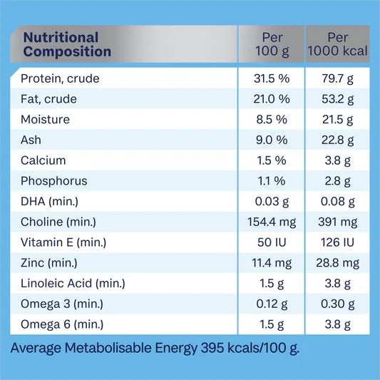Rehydratable Chicken & Rice Dry Dog Food – Small Breed Puppy