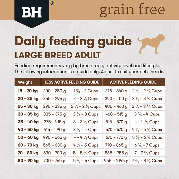 Grain Free Chicken Dry Dog Food – Large Breed Adult