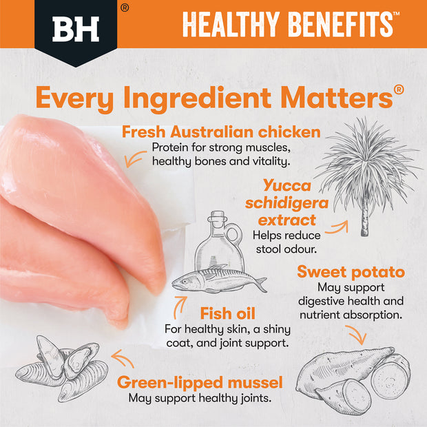 Healthy Benefits Weight Management Dry Food