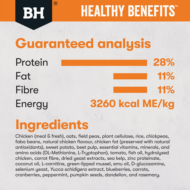 Healthy Benefits Weight Management Dry Food