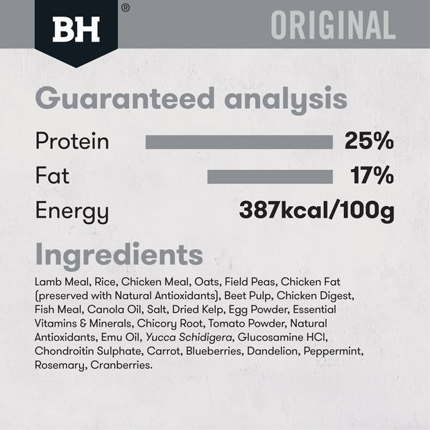 Lamb & Rice Dry Dog Food – Small Breed Adult