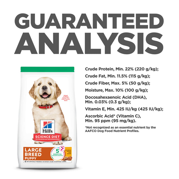 Chicken Dry Dog Food – Large Breed Puppy