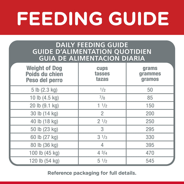 7 Plus Senior Dry Food