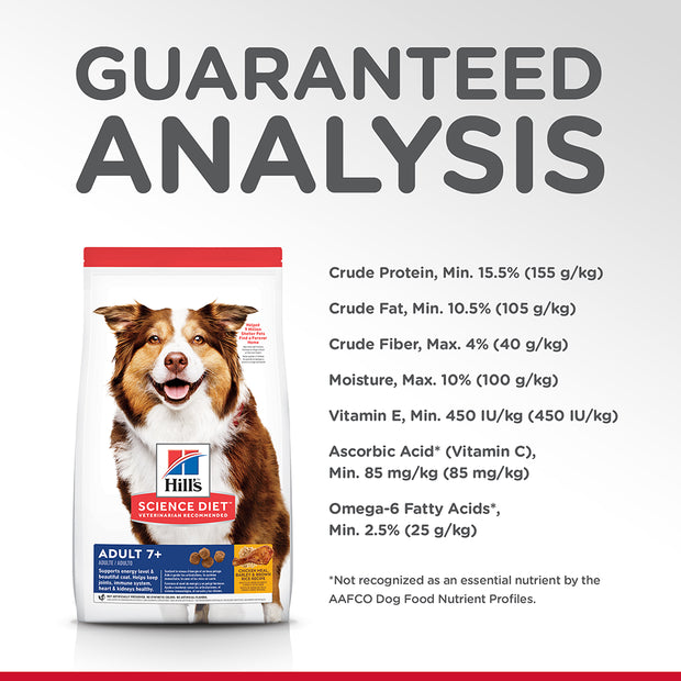 7 Plus Senior Dry Food