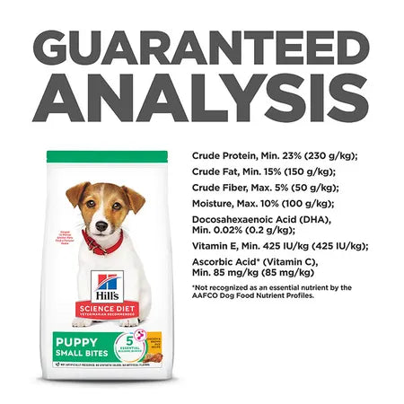 Chicken Dry Dog Food – Small Bites Puppy