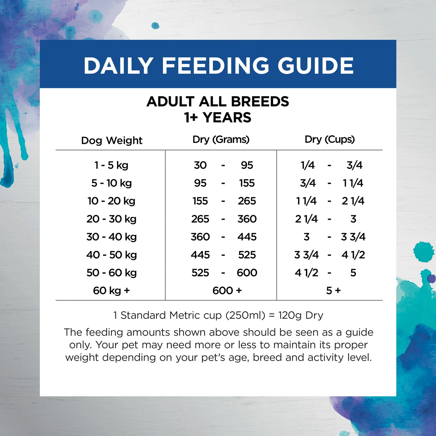 Raw Health Adult Sensitive Care Dry Food