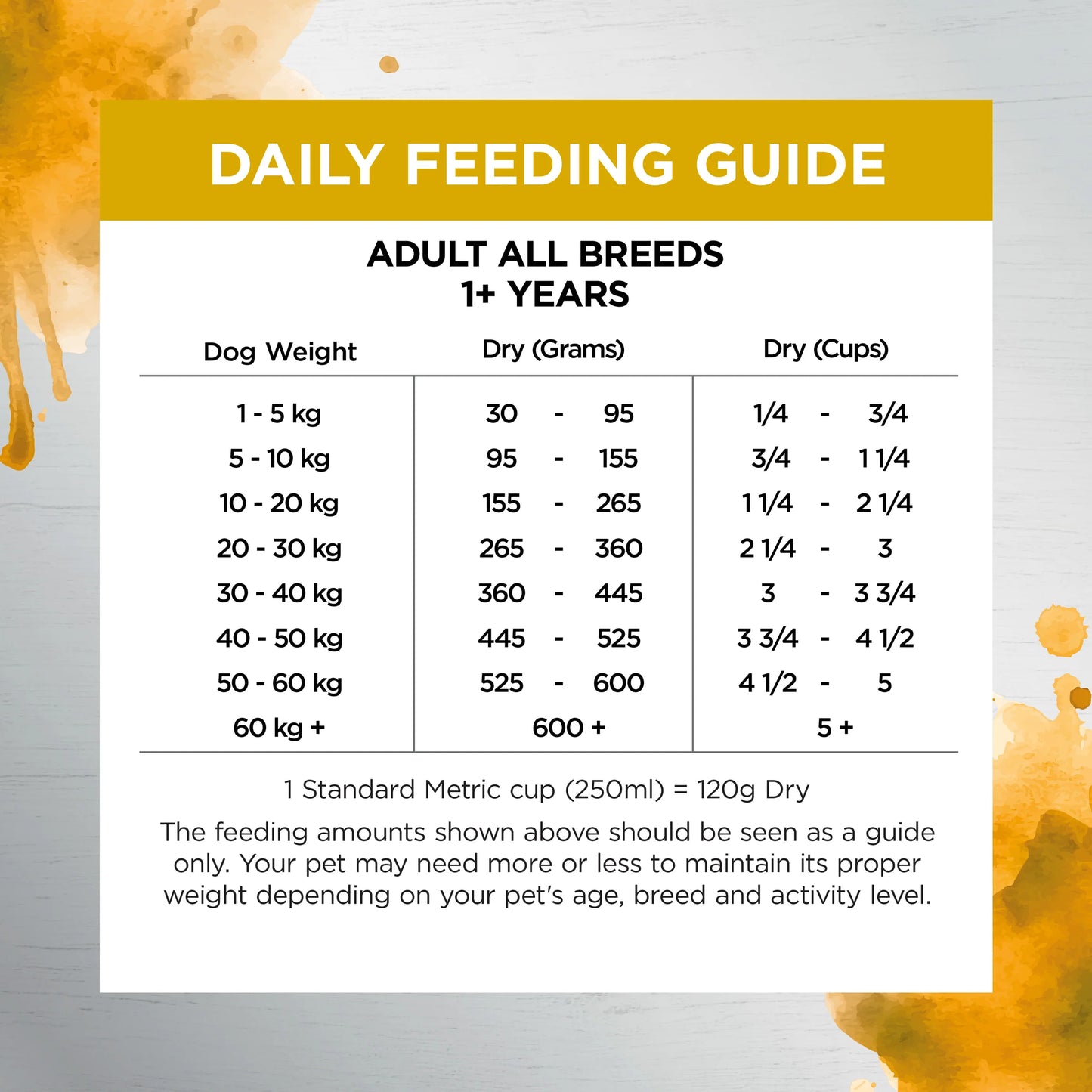 Raw Health Senior Health And Vitality Dry Food