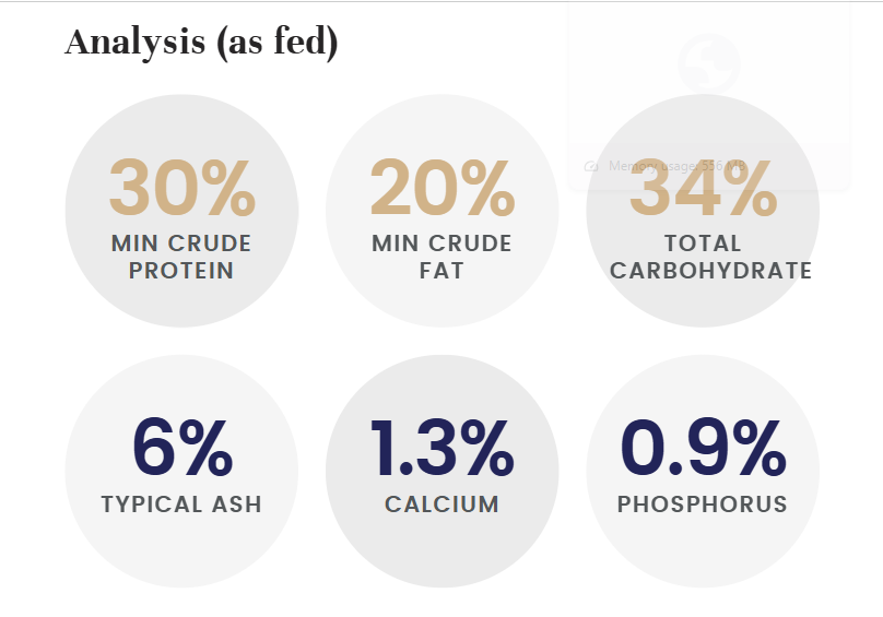 Chicken Grain Free Adult Dry Food