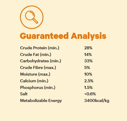 Grain Free Adult Dry Food Kangaroo and Chicken