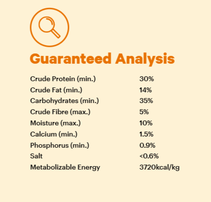 Grain Free Senior Dry Food Chicken
