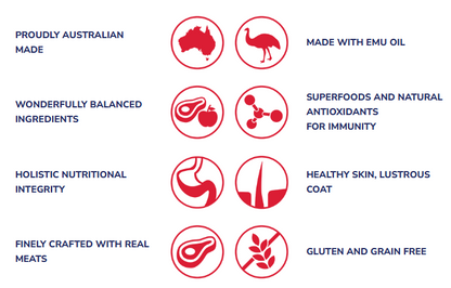 Grain Free Kangaroo & Turkey Dry Dog Food – Active Adult