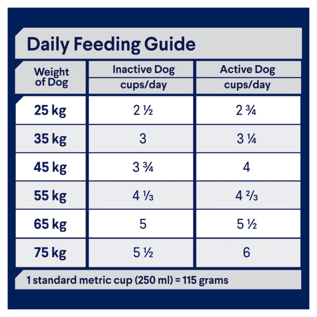 Lamb & Rice Dry Dog Food – Large Breed Adult