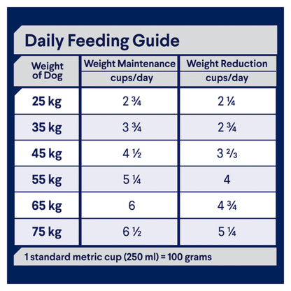 Healthy Weight Chicken & Rice Dry Dog Food – Large Breed Adult