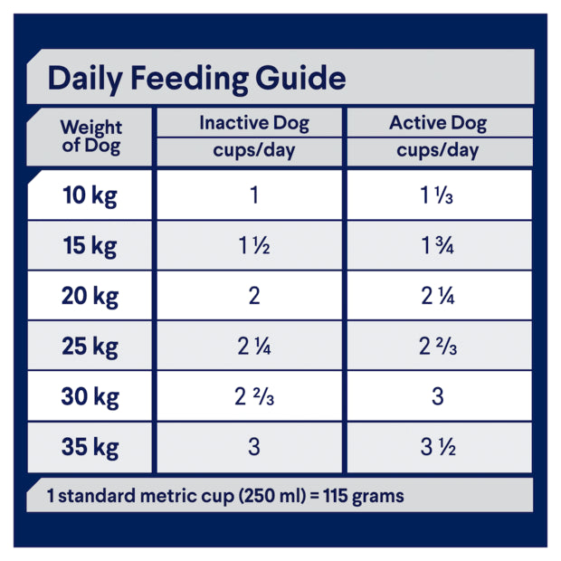 Lamb & Rice Dry Dog Food – Medium Breed Adult
