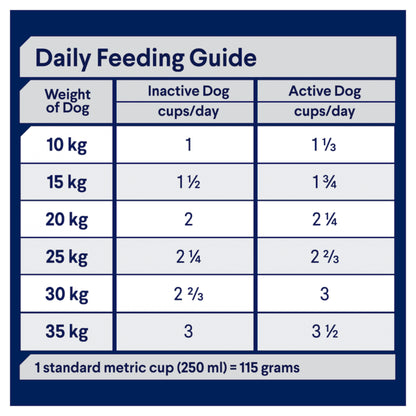 Lamb & Rice Dry Dog Food – Medium Breed Adult