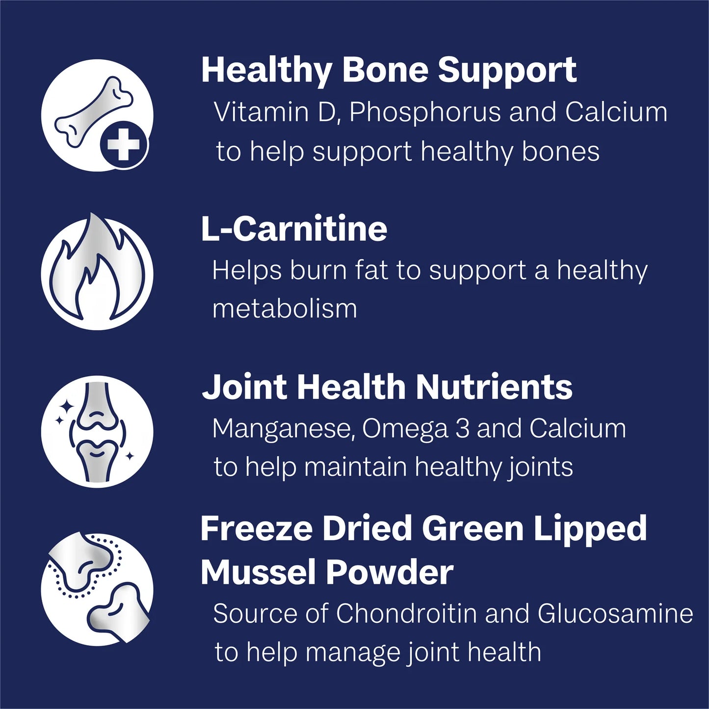 Medium Breed Mobility – Chicken Dry Dog Food