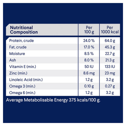 Chicken & Rice Dry Dog Food – Medium Breed Adult