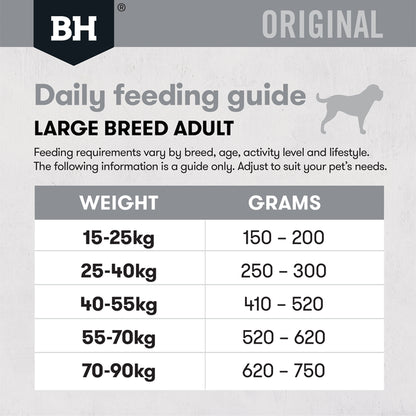 Chicken & Rice Dry Dog Food – Large Breed Adult