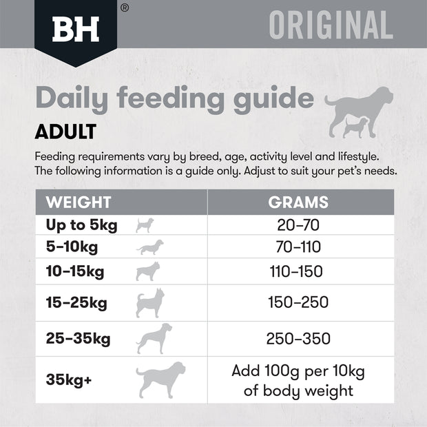 Dry Food Adult Fish And Potato