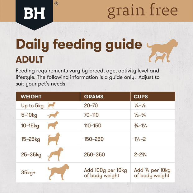 Grain Free Dry Food Adult Chicken