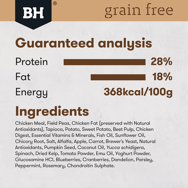 Grain Free Chicken Dry Dog Food – Small Breed Adult