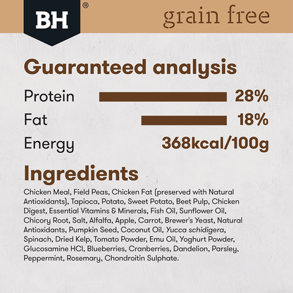 Grain Free Chicken Dry Dog Food – Small Breed Adult