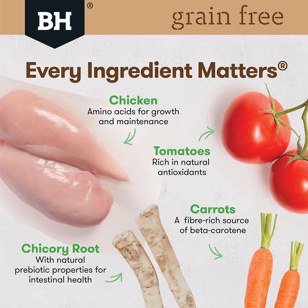 Grain Free Chicken Dry Dog Food – Small Breed Adult