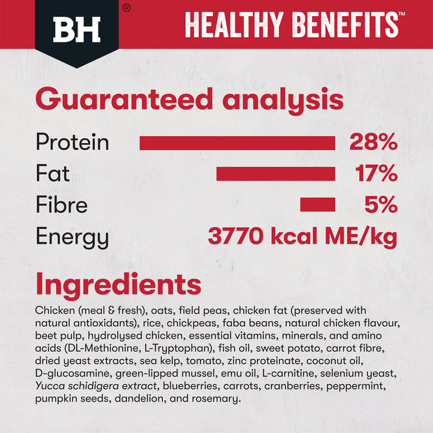 Healthy Benefits Joints And Muscles Dry Food