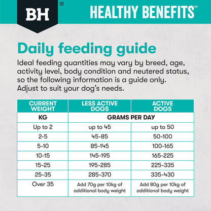 Healthy Benefits Sensitive Skin And Gut Dry Food