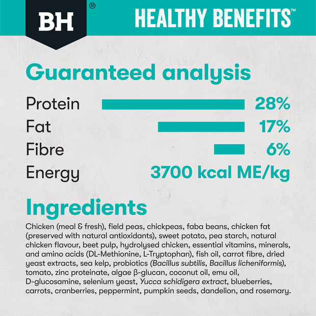 Healthy Benefits Sensitive Skin And Gut Dry Food