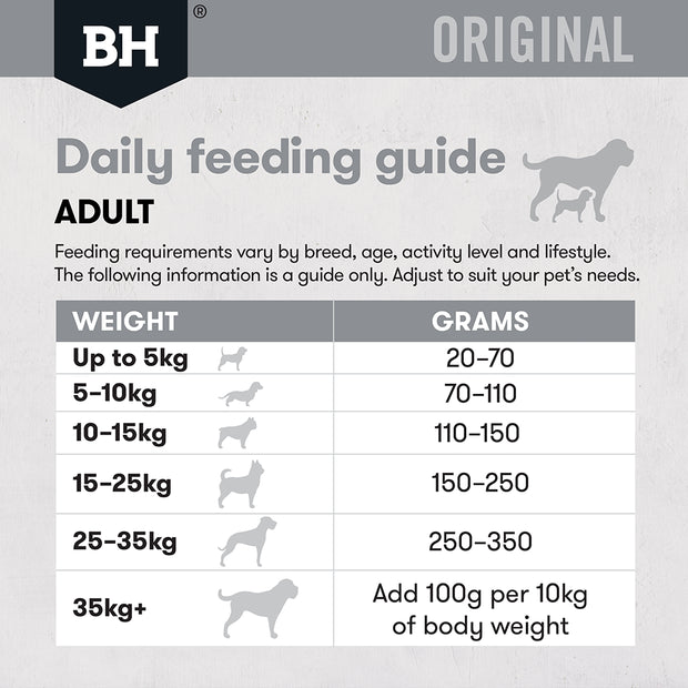 Dry Food Adult Lamb And Rice