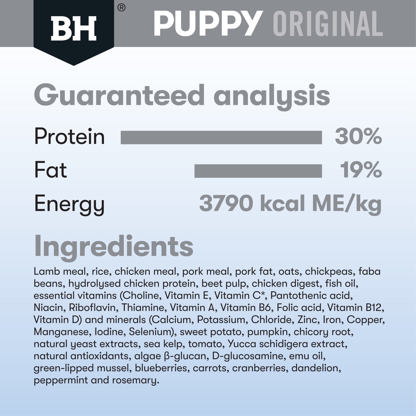 Lamb & Rice Dry Dog Food – Small Breed Puppy