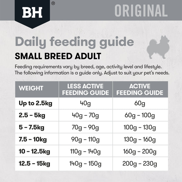 Lamb & Rice Dry Dog Food – Small Breed Adult
