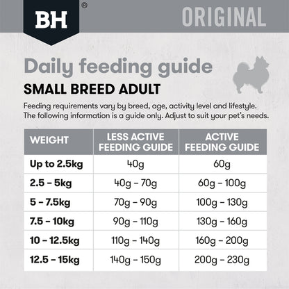 Lamb & Rice Dry Dog Food – Small Breed Adult
