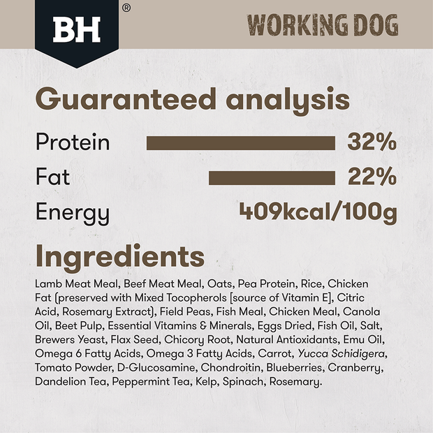 Lamb & Beef Dry Dog Food – Adult Working Dog