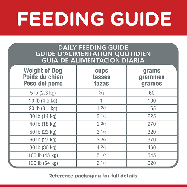 Adult Healthy Mobility Dry Food