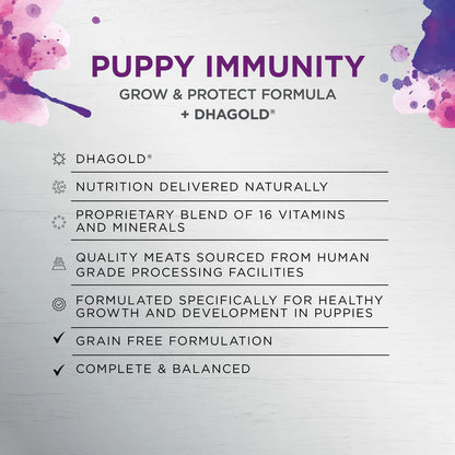 Raw Health Puppy Immunity Dry Food
