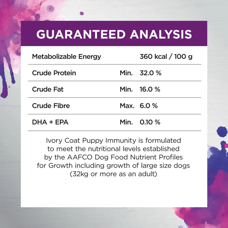 Raw Health Puppy Immunity Dry Food