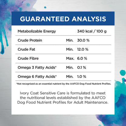 Raw Health Adult Sensitive Care Dry Food