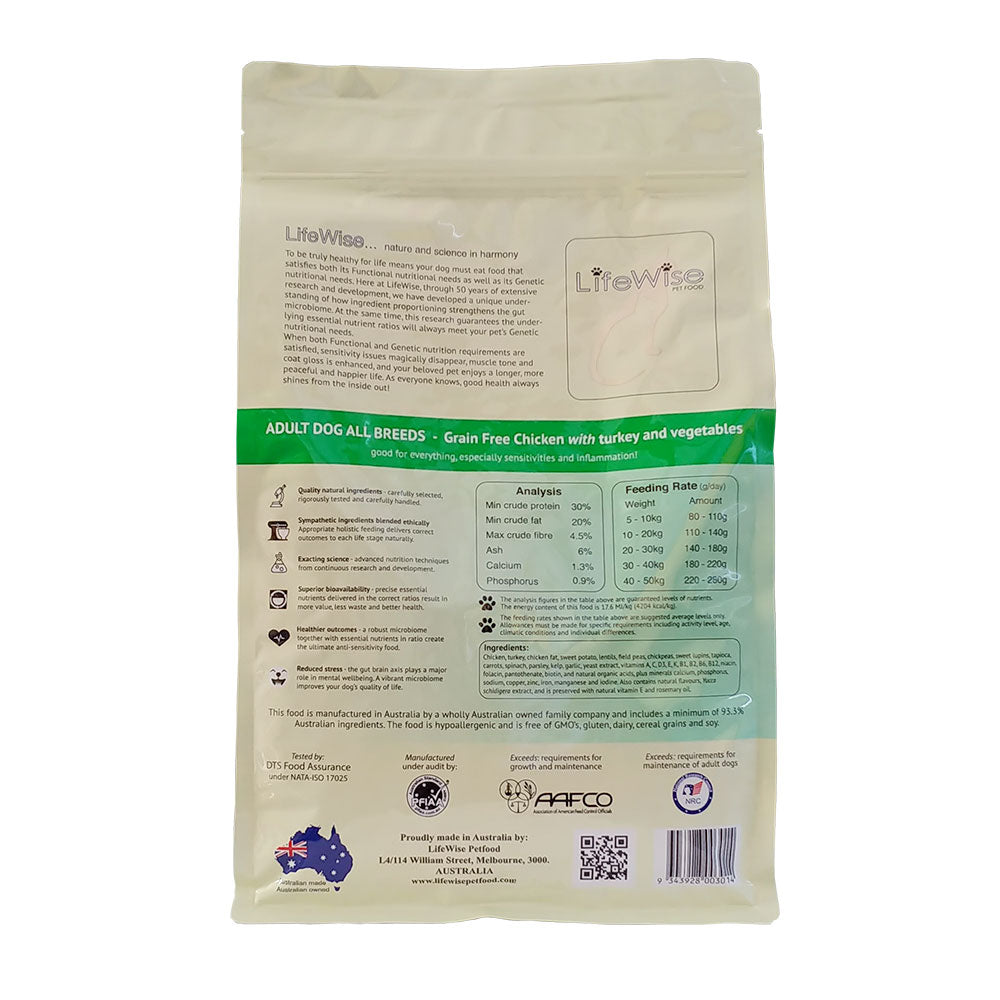 Chicken Grain Free Adult Dry Food