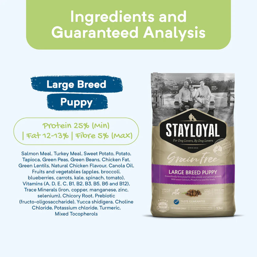 Grain Free Dry Dog Food – Large Breed Puppy