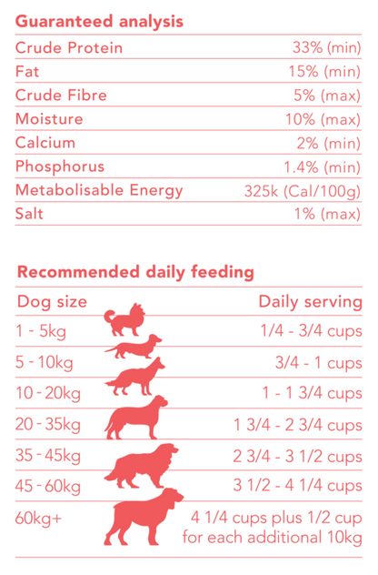 Ocean Fish with Sardines Grain Free Adult Dry Food