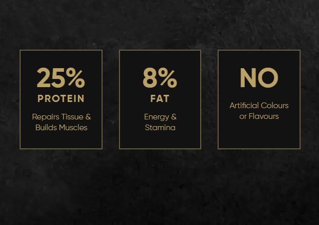 Gold Label Adult Dry Food Healthy Weight