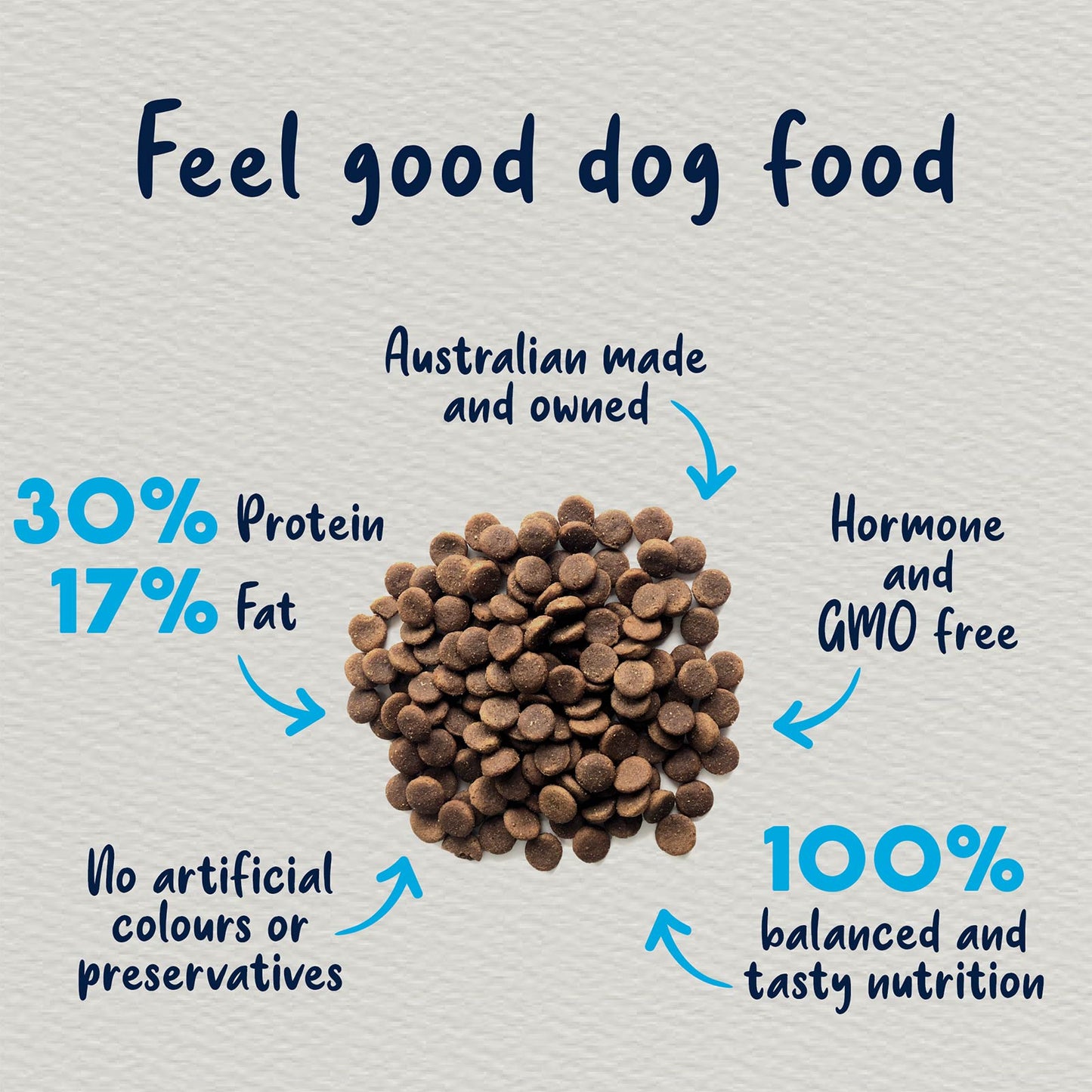 Chicken and Brown Rice Puppy Dry Food